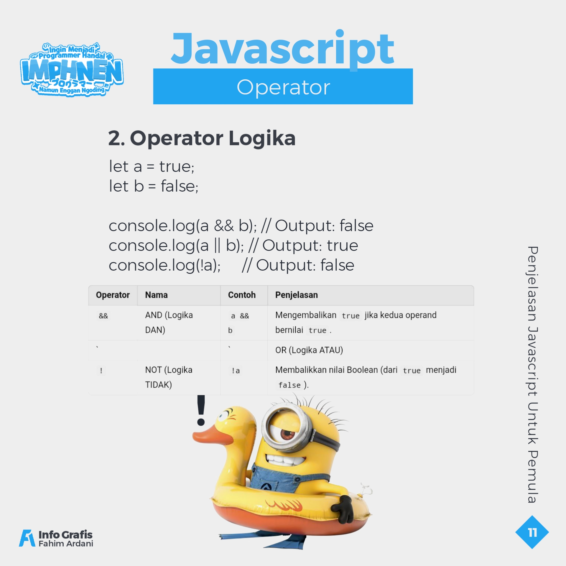 Penjelasan Javascript part 1
